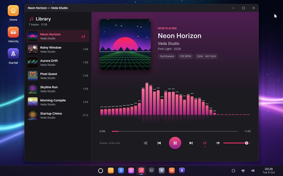 Music playing a song, with cover art and a spectrum visualiser